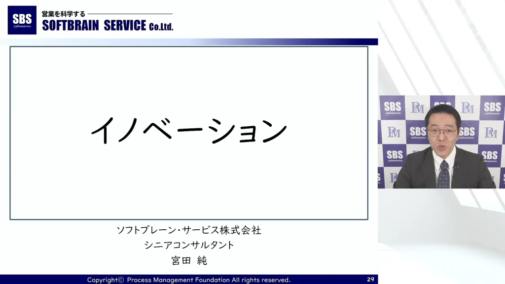 イノベーションが結果を最大化する