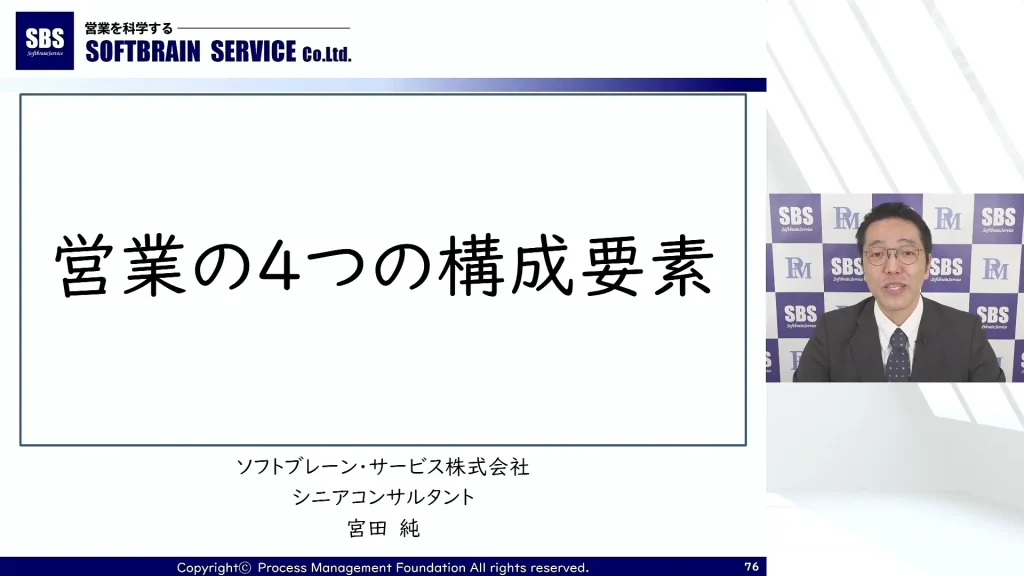 スーツを着た講演者が、日本語のテキストを含むプレゼンテーション スライドの隣に立っています。スライドには「営業の4つの構成要素」と書かれており、上部にソフトブレインサービス株式会社のロゴが表示されています。タイトルは「営業の 4 つの要素」を意味し、営業の成功に不可欠な要素を強調しています。