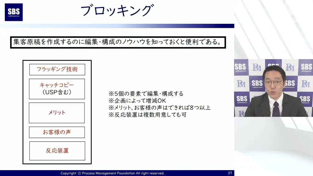 「ブロッキング」の日本語プレゼンテーション スライドには、フラッシング技術、キャッチコピー (USP含む)、メリット、お客様の声、および広告提案のセクションからなるフローチャートが含まれています。スーツを着た男性が滑り台の横で話します。右下にSBSのロゴ。